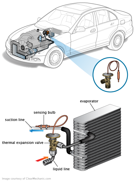 See P379A repair manual